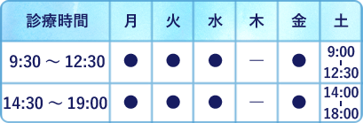 診療時間 午前9:30~12:30 午後14:30~19:00